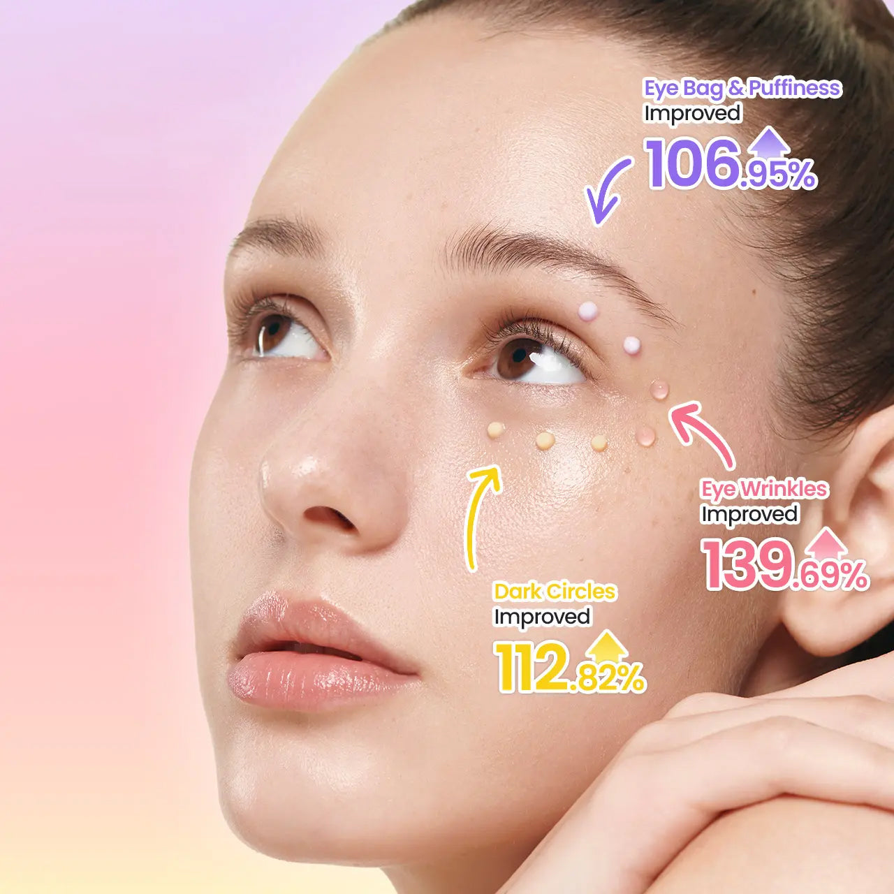 MULTI-USE EYE CREAM TRIO KIT