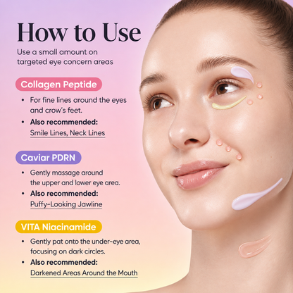 MULTI-USE EYE CREAM TRIO KIT