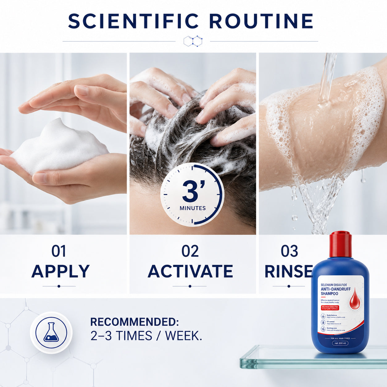 Scientific routine apply activate rinse image