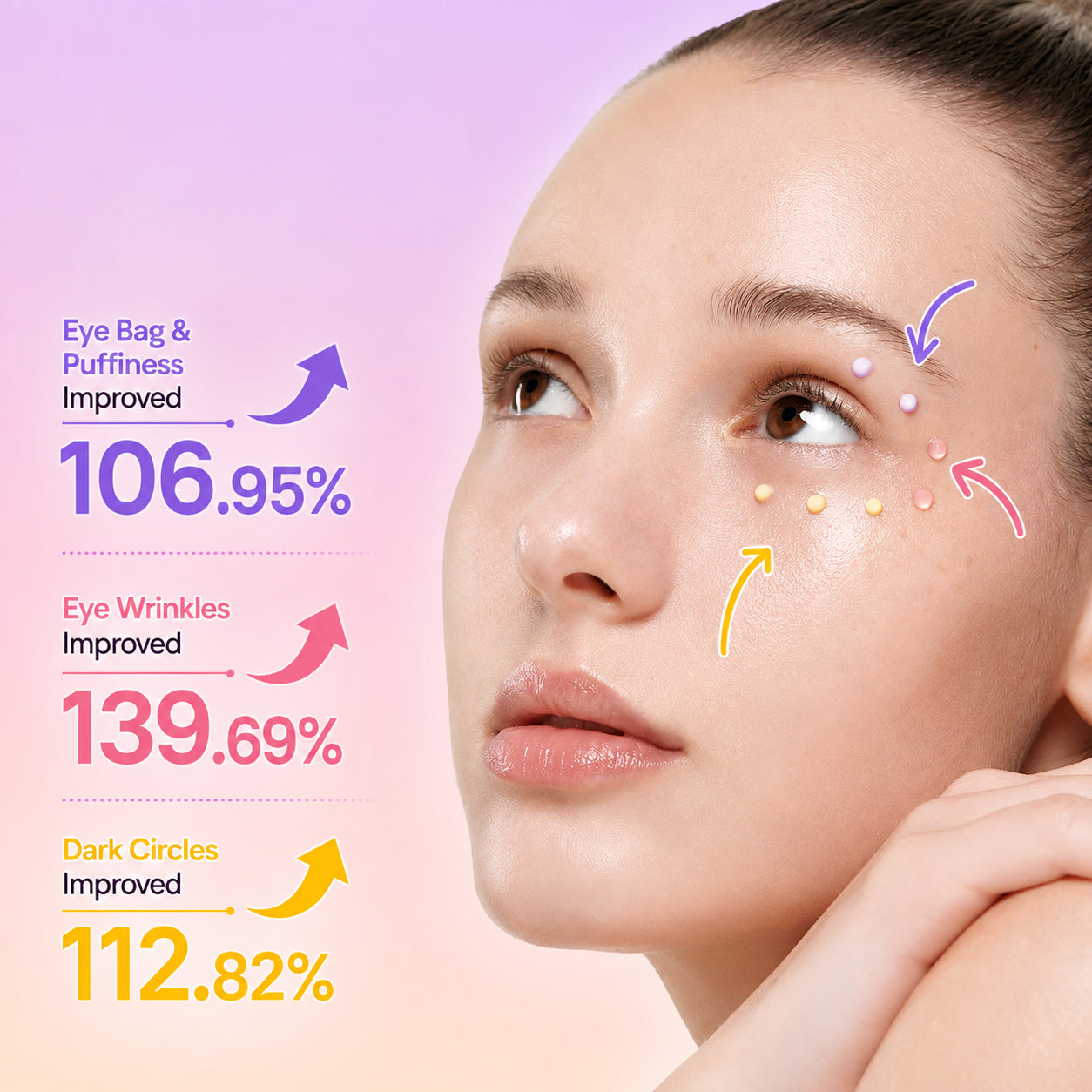 Comparison chart for three eye care formulas